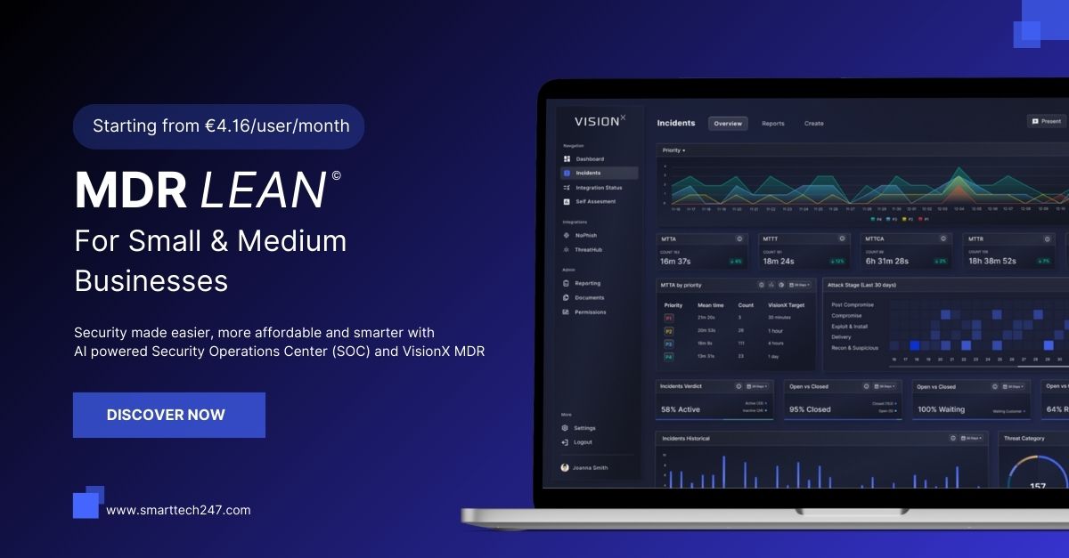 Smarttech247 On Linkedin Managed Detection And Response Lean Smb - Classic Ocean Art - Full HD